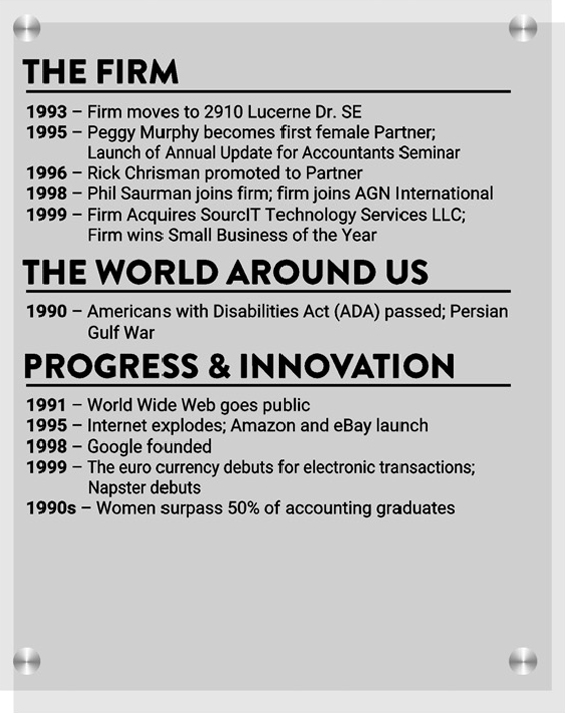 1993-hungerford-timeline 1993 Hungerford Timeline